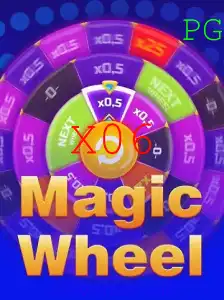 Descubra o Fascinante Mundo de MagicWheel: A Revolução em Jogos de Tabuleiro
